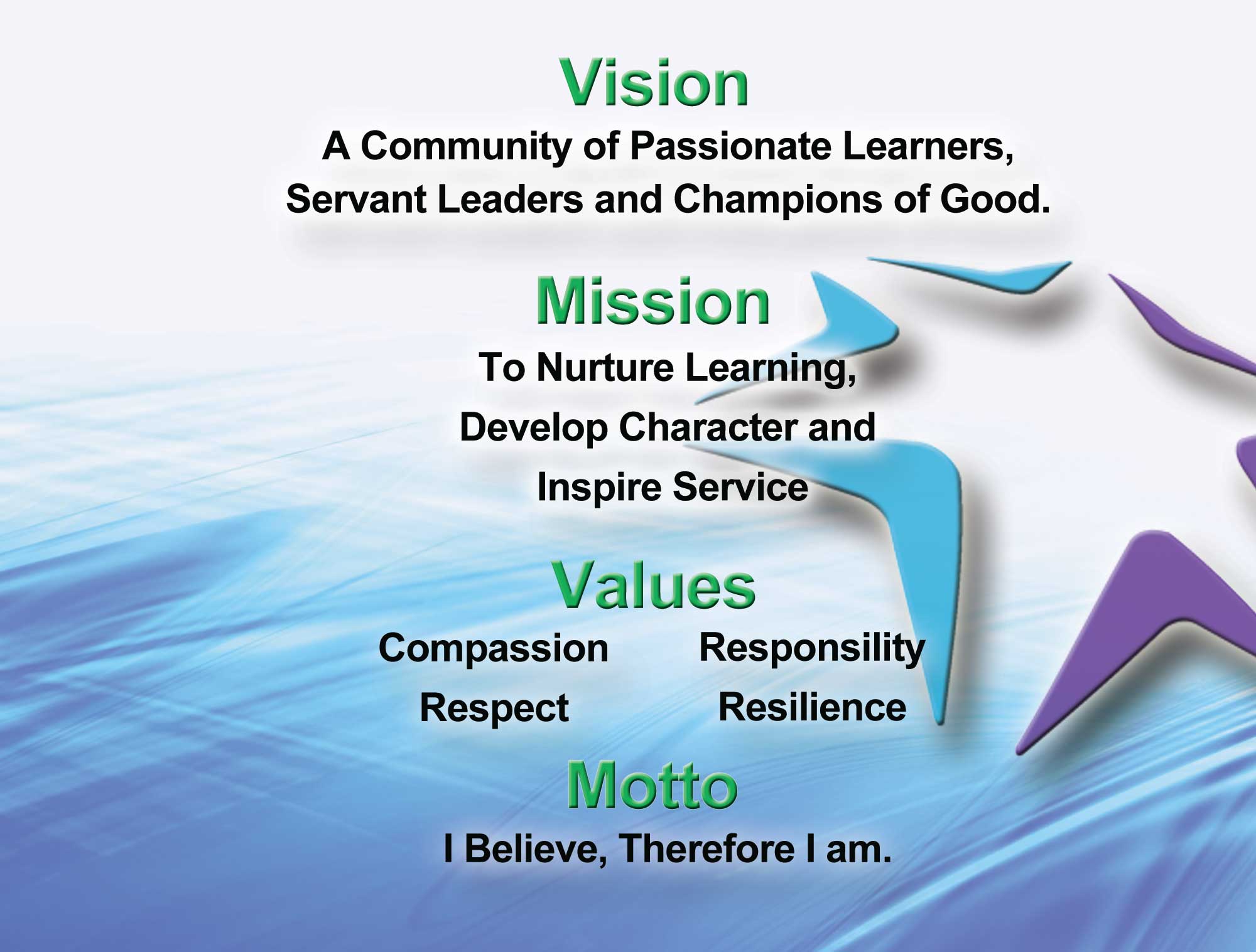 Vision Mission Motto Values